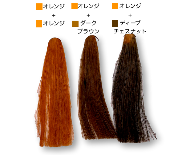 エコヴェーダ ヘナ オレンジ ecoveda オーガニックハーバルヘアカラー